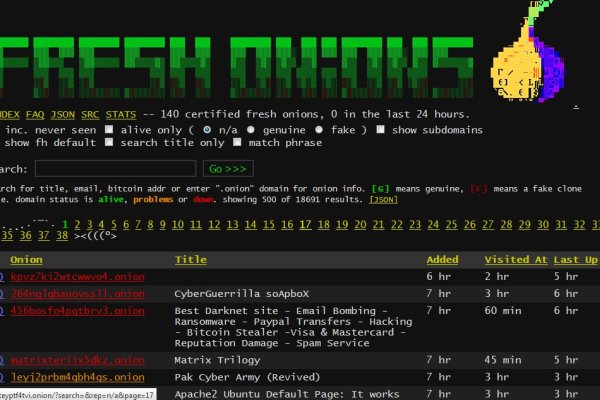 Kraken kraken link24 info